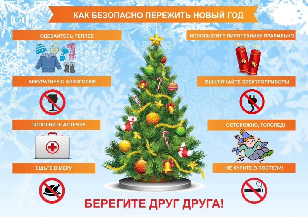 Правила безопасности в новогодние праздники