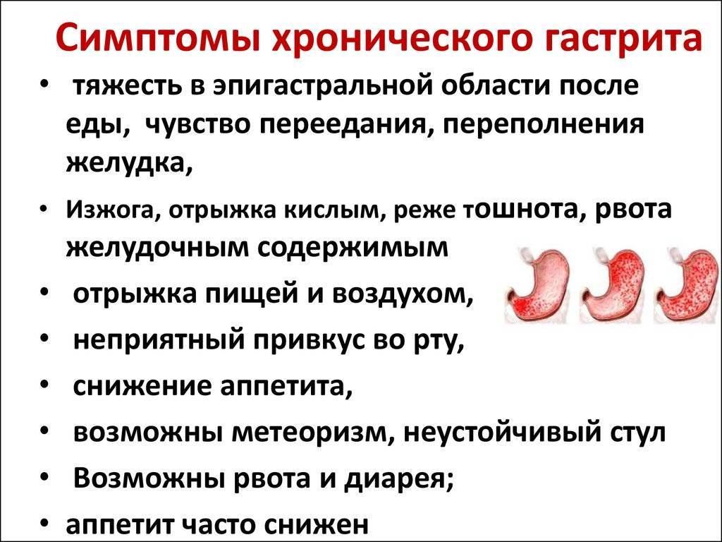 Причины и характер проблем со стороны жкт у детей различного возраста