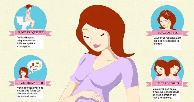 Печень и беременность