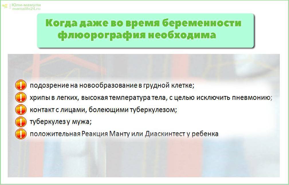 Можно ли делать флюрографию во время грудного вскармливания?