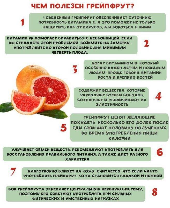 Грейпфрутовый сок. польза и вред для организма