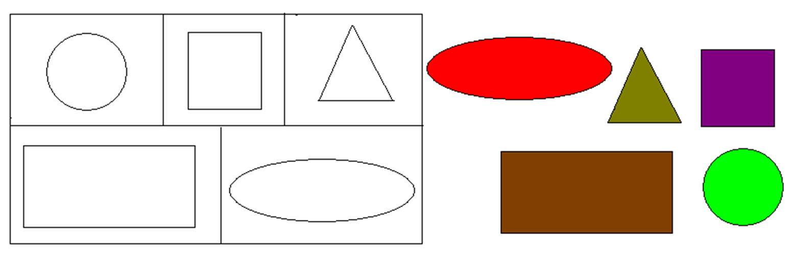 Формирование представления о геометрических фигурах