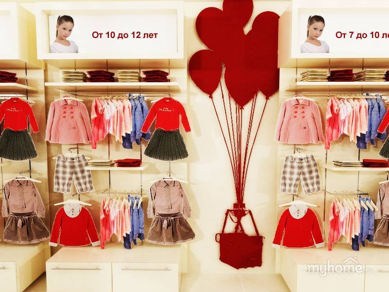 Бизнес-план магазина детской одежды с расчетами