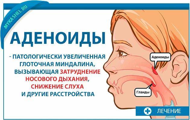 Топ 16 противовирусных препаратов - рейтинг хороших средств 2021