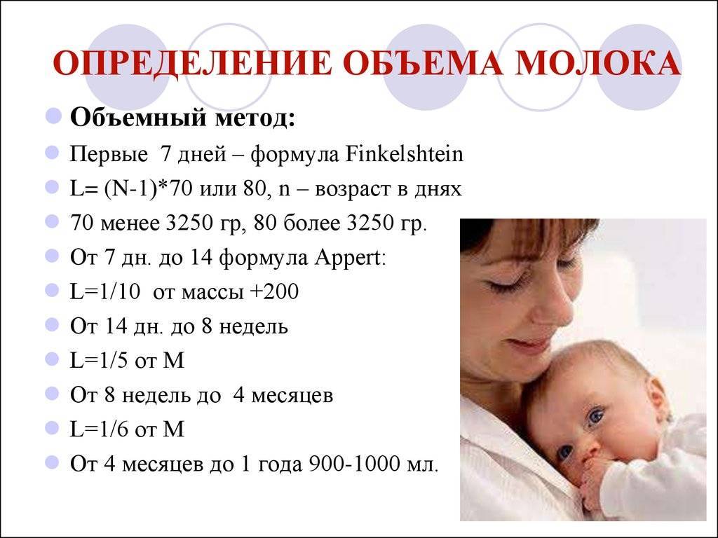 До какого возраста кормить ребенка грудным молоком, как долго: Комаровский