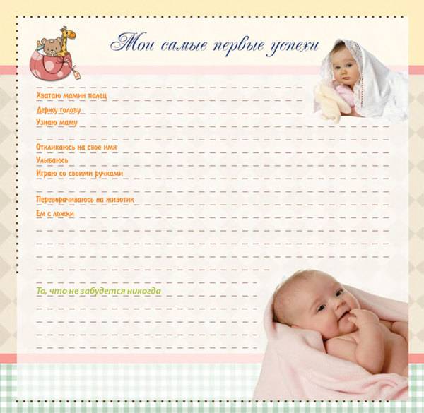Дневник развития ребенка от рождения и до года (скачать бесплатно)