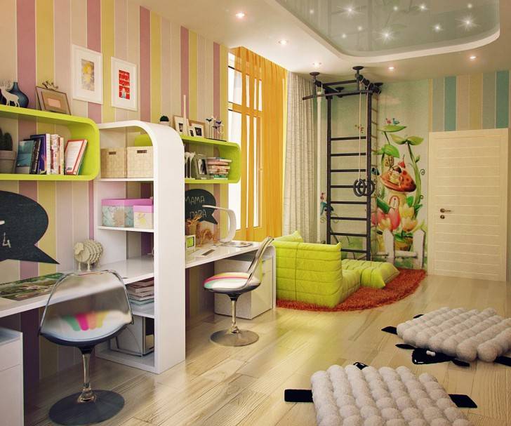 Дизайн детской комнаты: планировки, обустройство интерьера с фото в современном стиле