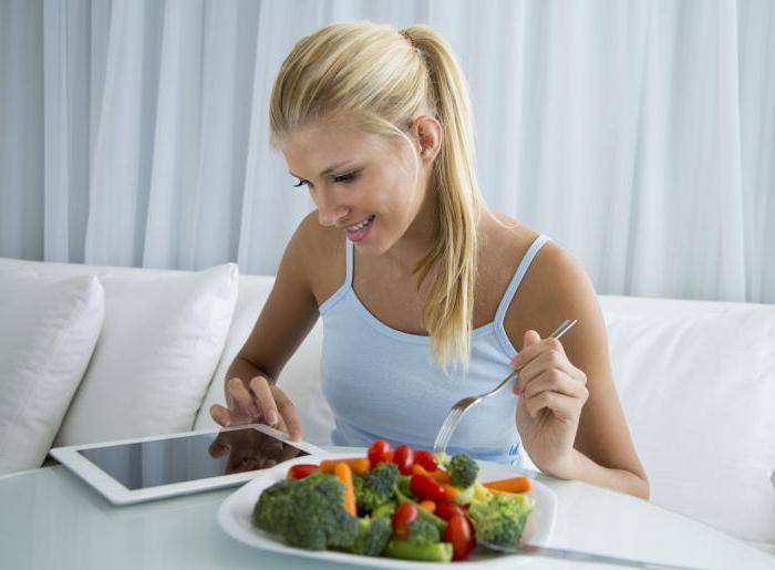 Привычки, которые помогут похудеть: 6 советов для фигуры - еда и фигура