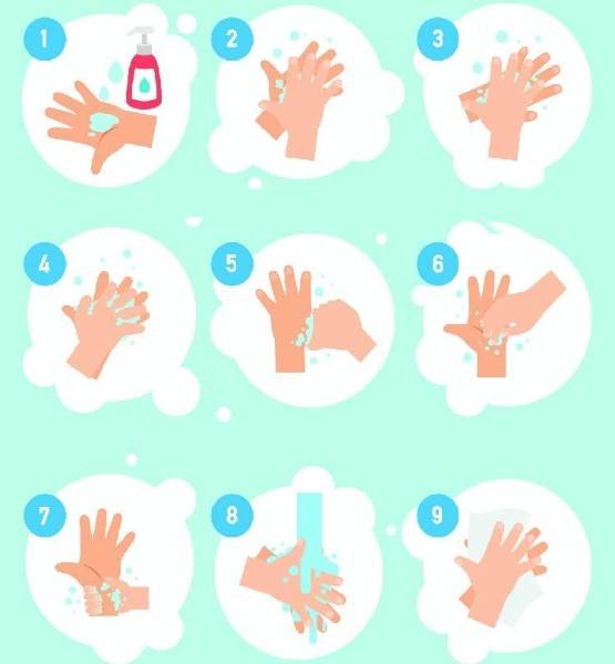 Занятие для детей первой младшей группе «научим сашу правильно мыть руки». воспитателям детских садов, школьным учителям и педагогам - маам.ру