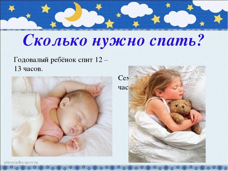 С какого возраста дети должны спать отдельно