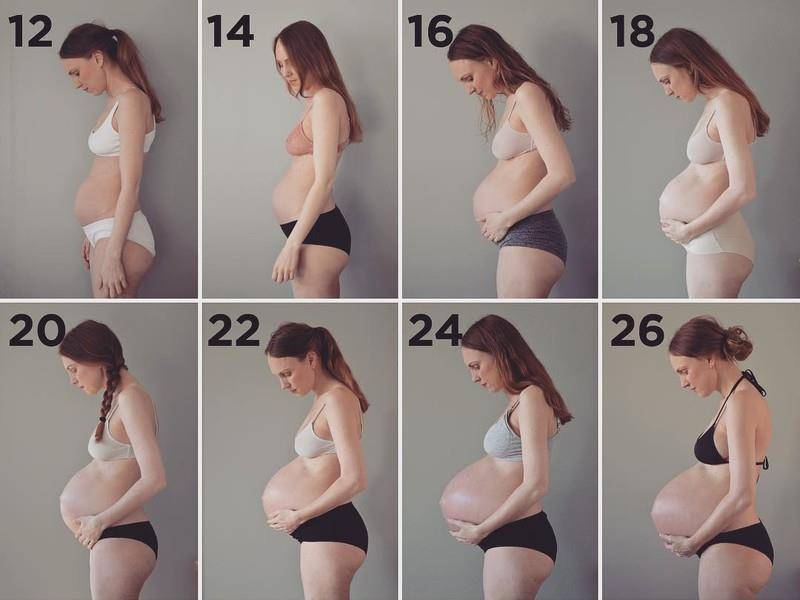 Изменения груди во время беременности