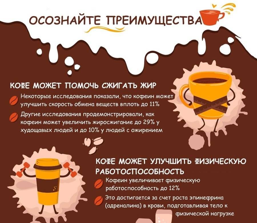 С какого возраста можно пить кофе