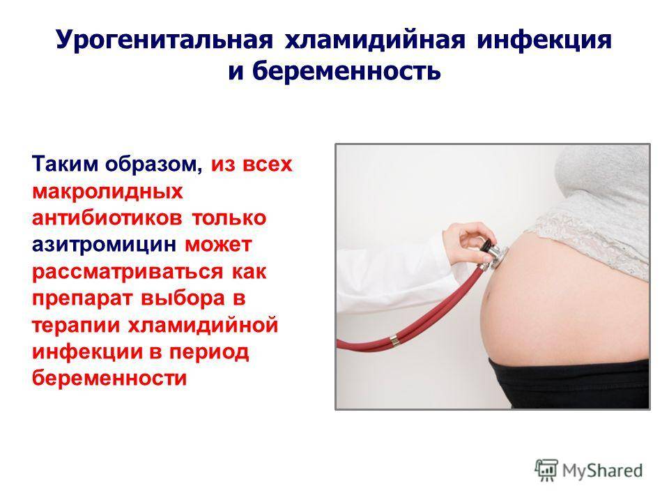 Лекарства при беременности
