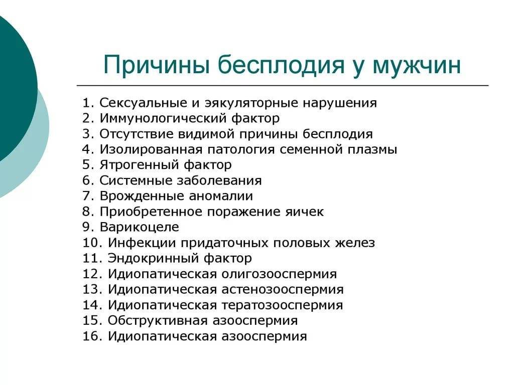 Вторичное бесплодие у мужчин — лечение, симтомы, цена в москве | клиника «линия жизни»