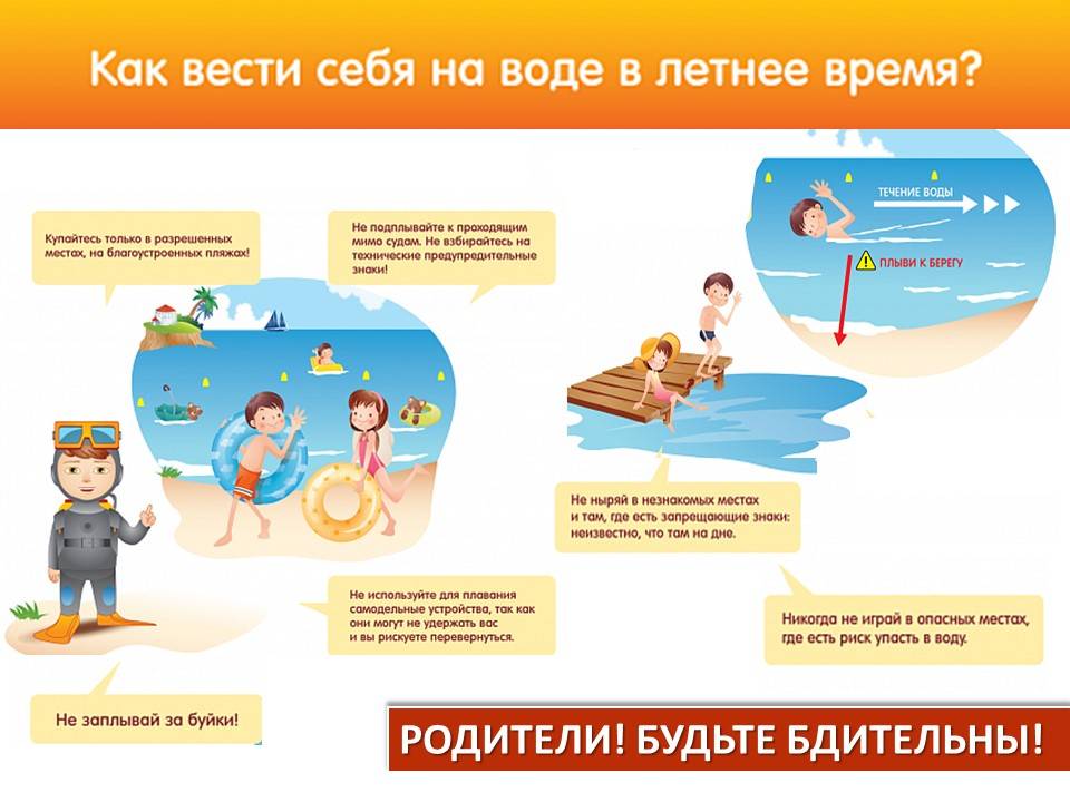 Правила безопасности на отдыхе для детей, безопасность на море