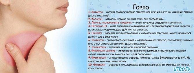 Лобный синусит (фронтит)