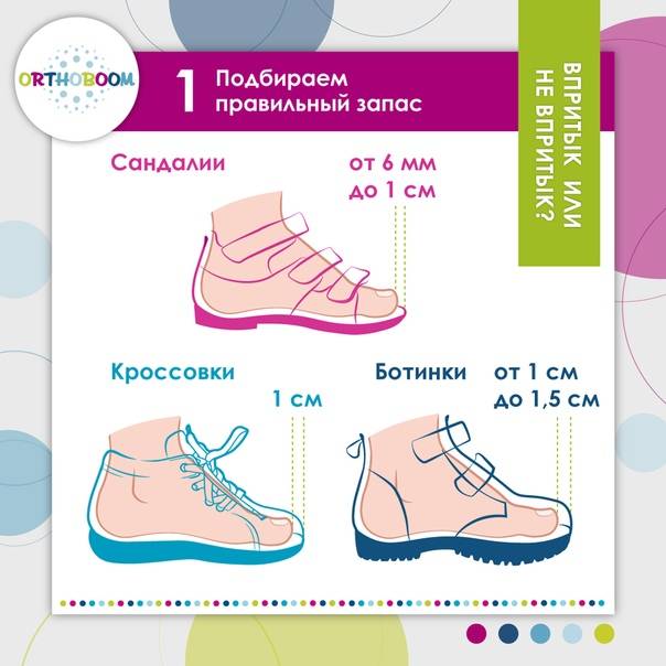 На все случаи жизни: основные типы детской обуви