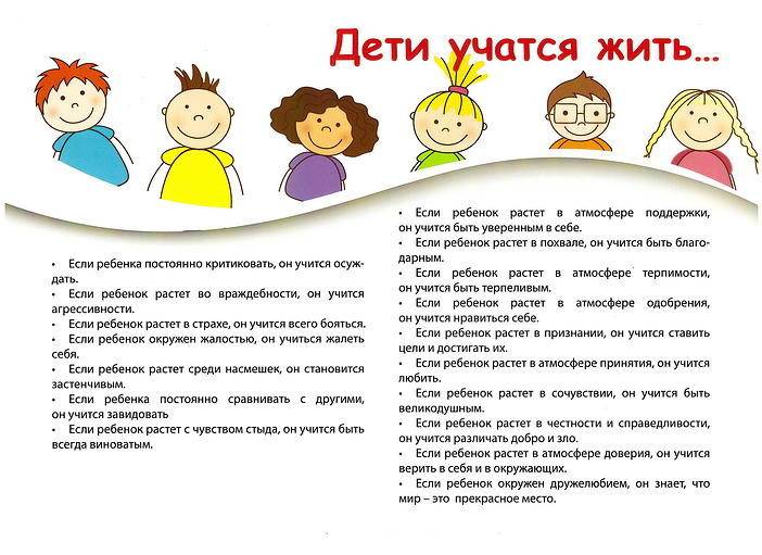 «кукарекал на уроке русского языка». что делать, если в начальной школе ребенок не хочет учиться