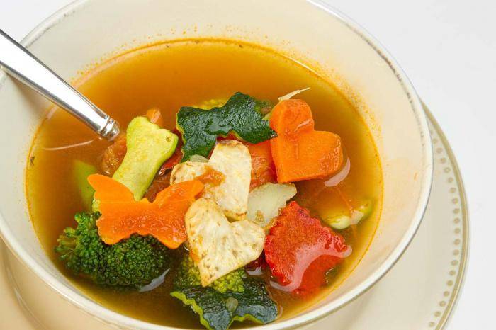 Полезные супы для грудничков  — рецепты приготовления | ru-babyhealth