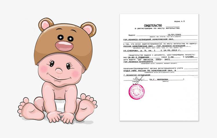 Прописка новорожденного сроки (регистрация) - в 2020 году, штраф за несвоевременную