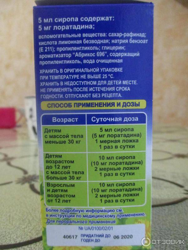 Лоратадин сироп 5 мг/5 мл сироп 100 мл   (акрихин) - купить в аптеке по цене 192 руб., инструкция по применению, описание, аналоги