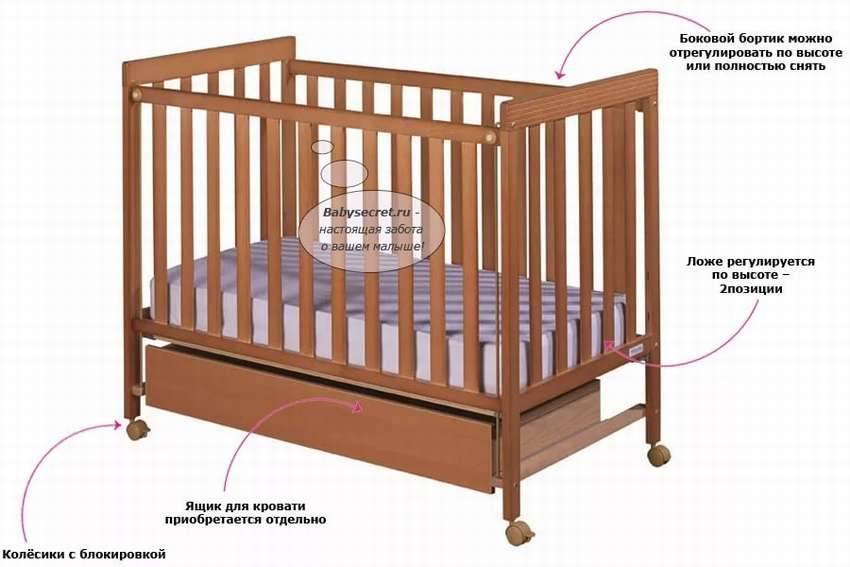 Выбор детской кроватки для новорожденного