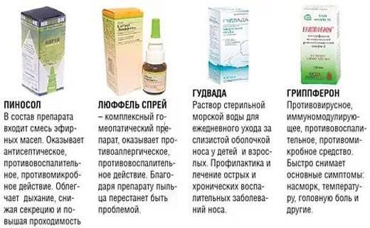 Насморк и заложенность носа у детей: причины, симптомы и лечение