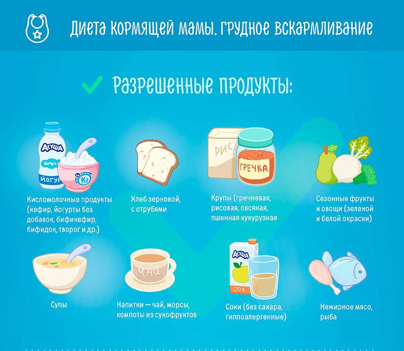 Продукты, повышающие лактацию грудного молока в рационе кормящей матери, а также снижающие его выработку