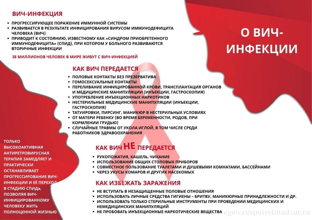 Топ-14 препаратов от геморроя - рейтинг хороших средств 2021