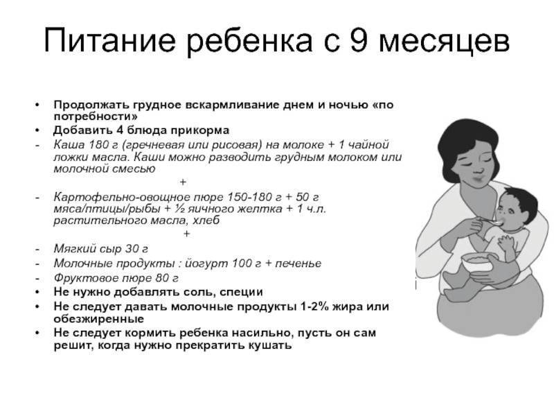 Сколько должен съедать новорождённый ребенок в 1, 2 месяца за одно кормление: 7 правил, таблица норм