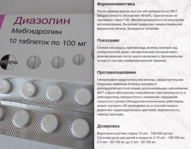 ➤ диазолин 100 мг инструкция по применению - лекарственный препарат производства ао «авва рус»
