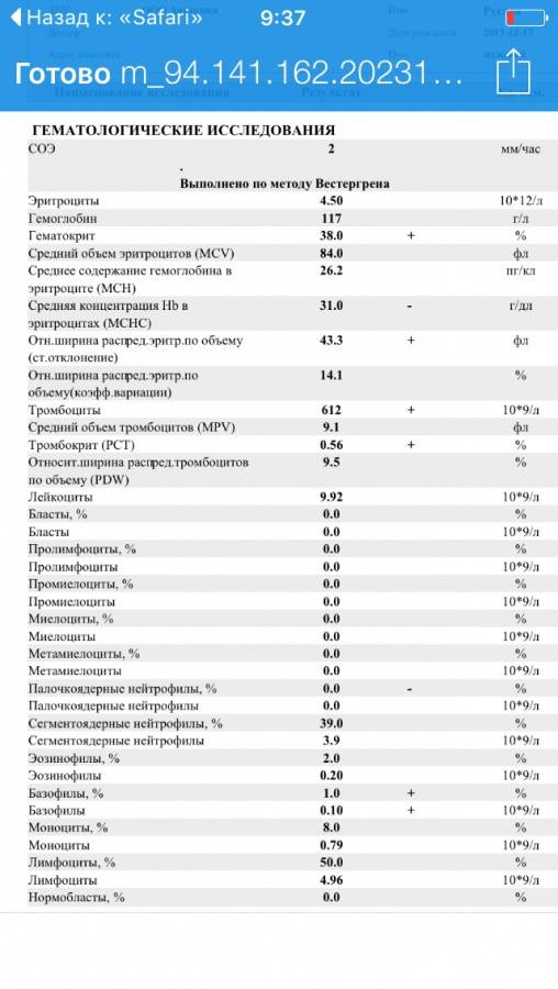 Сегментоядерные нейтрофилы в крови что это значит. Палочкоядерные сегментоядерные. Палочкоядерные и сегментоядерные нейтрофилы норма. Сегментоядерные нейтрофилы 74. Палочкоядерные нейтрофилы 6.