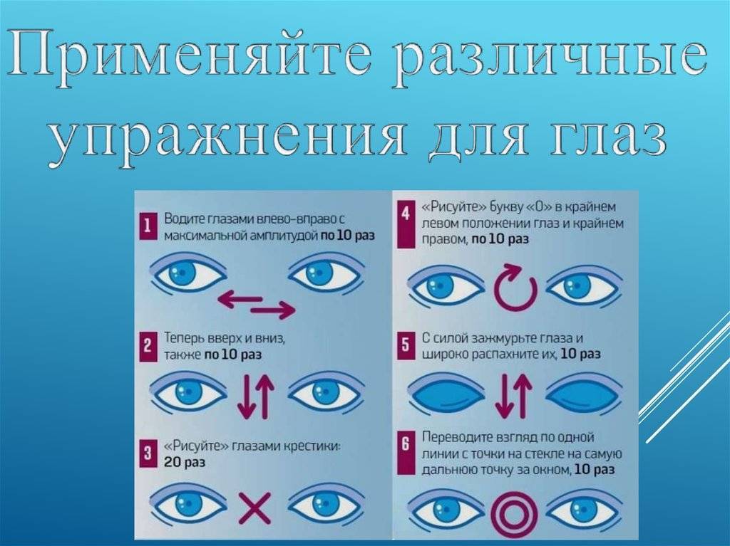 Памятка правил сохранения зрения