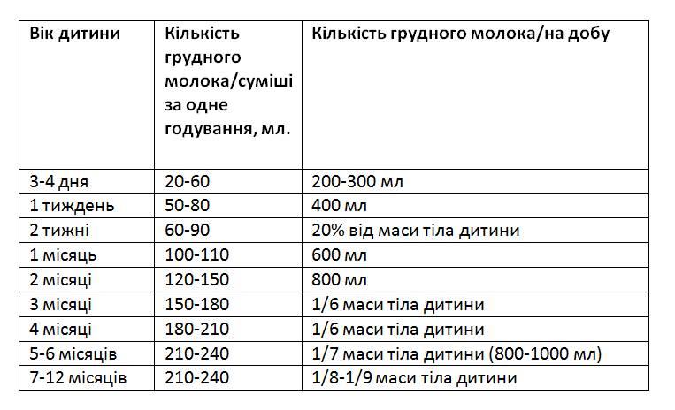 Топ-15 препаратов при цистите