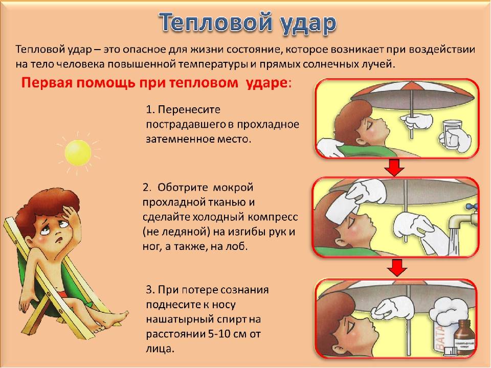 Тепловой удар у ребенка: симптомы и оказание первой помощи