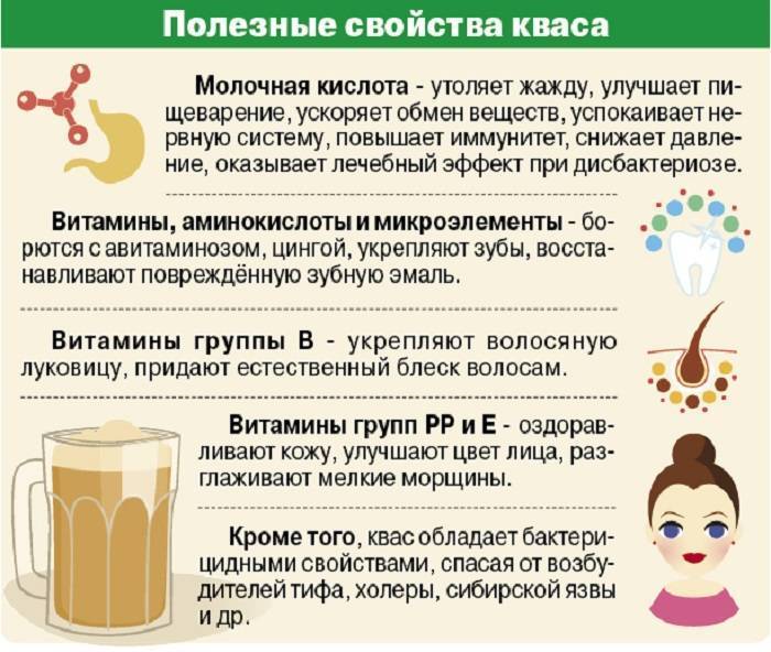 Статьи по онкологии - популярные и научные публикации для пациентов