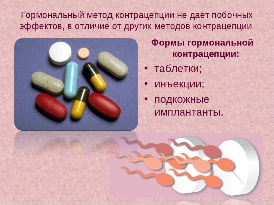 Назначение гормональных препаратов для женщин. оральные контрацептивы и механизм их действия