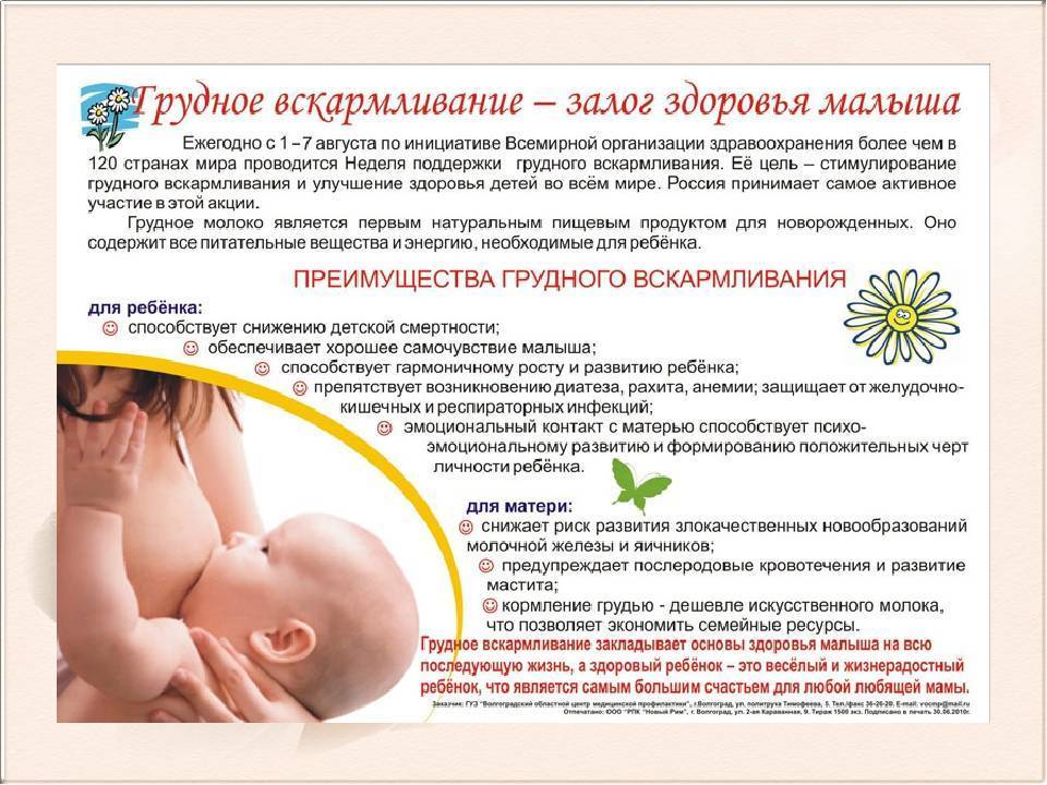 Уход за новорожденным ребенком и первая неделя дома. 10 основных вопросов от мам