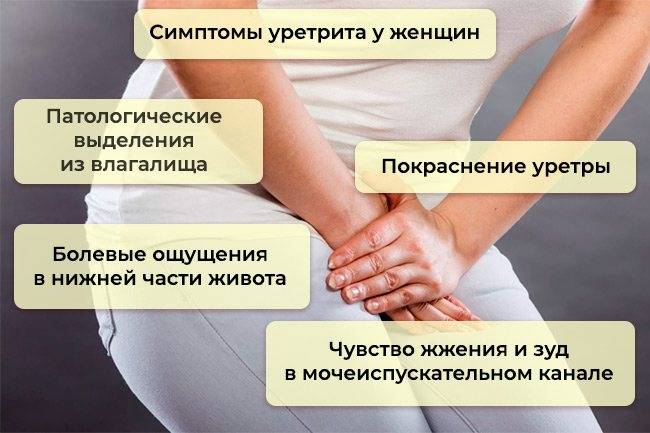 Дискомфорт во влагалище во время беременности: почему он возникает и как от него избавиться