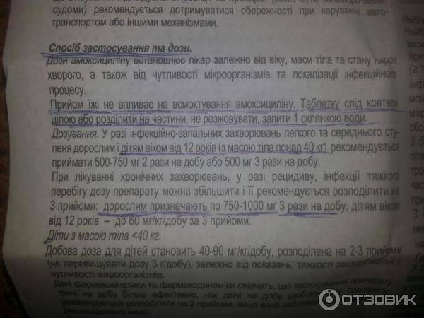 Оспамокс суспензия для детей: инструкция по применению сиропа в дозировке 125 и 250 мг