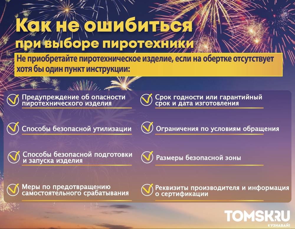 Правила пожарной безопасности на новогодних праздниках