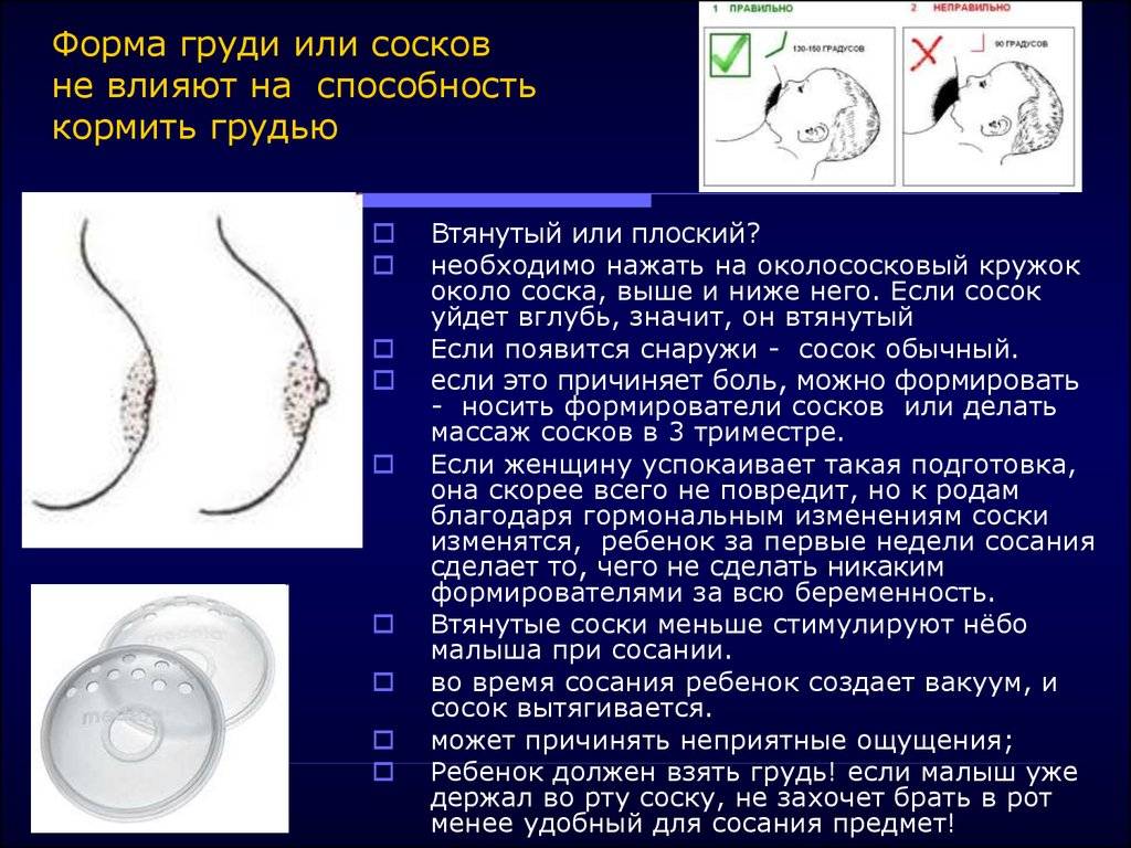 Втянутые или плоские соски: особенности кормления грудью