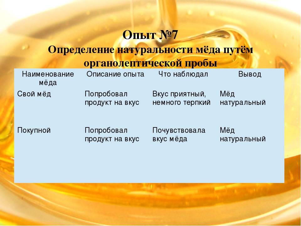 Как проверить мёд на натуральность в домашних условиях: лучшие способы