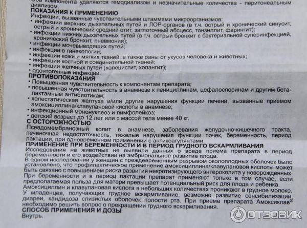 Топ препаратов от геморроя