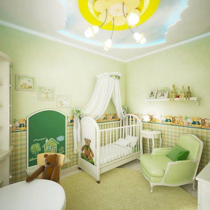 Детская комната для новорожденного: идеи обустройства интерьера, фото