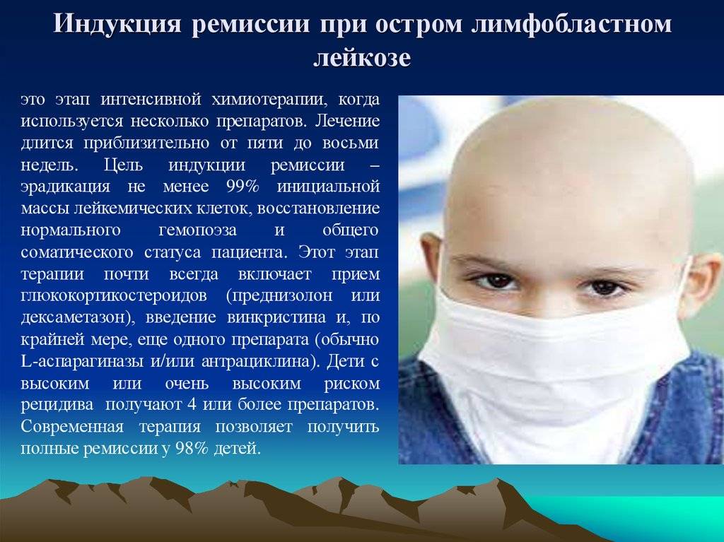 Всё, что нужно знать об остром лимфобластном лейкозе