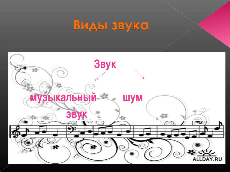 Влияние музыки на развитие ребёнка - мапапама.ру — сайт для будущих и молодых родителей: беременность и роды, уход и воспитание детей до 3-х лет