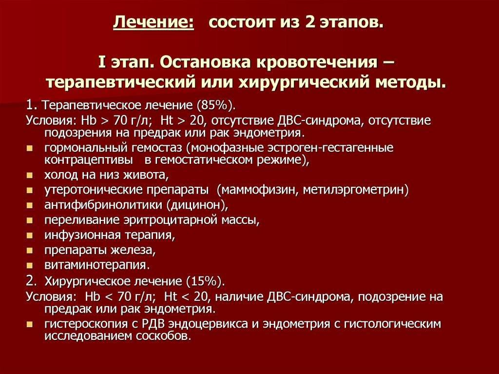 Месячные сократились до 3 дней