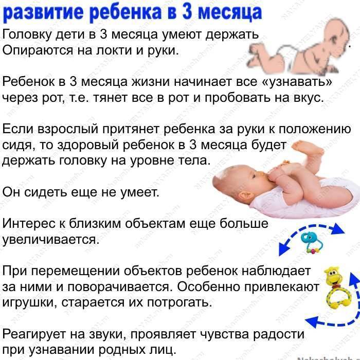 Развитие новорожденного в первый месяц жизни (0-1 месяц)