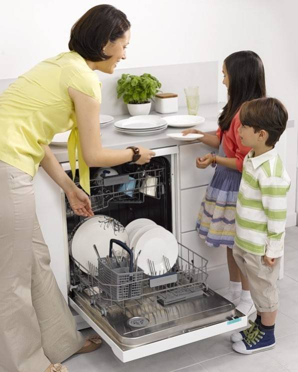 Как выбрать технику, которой будешь пользоваться. обзор кухонных приборов